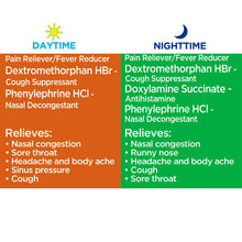 Load image into Gallery viewer, Equate Daytime & Nighttime Cold & Flu Softgels, 20 Count