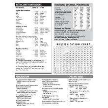 Load image into Gallery viewer, Pen+Gear Composition Book, Wide Ruled, 7.5"x 9.75", Marble Design, Paper Cover, 80 Sheets