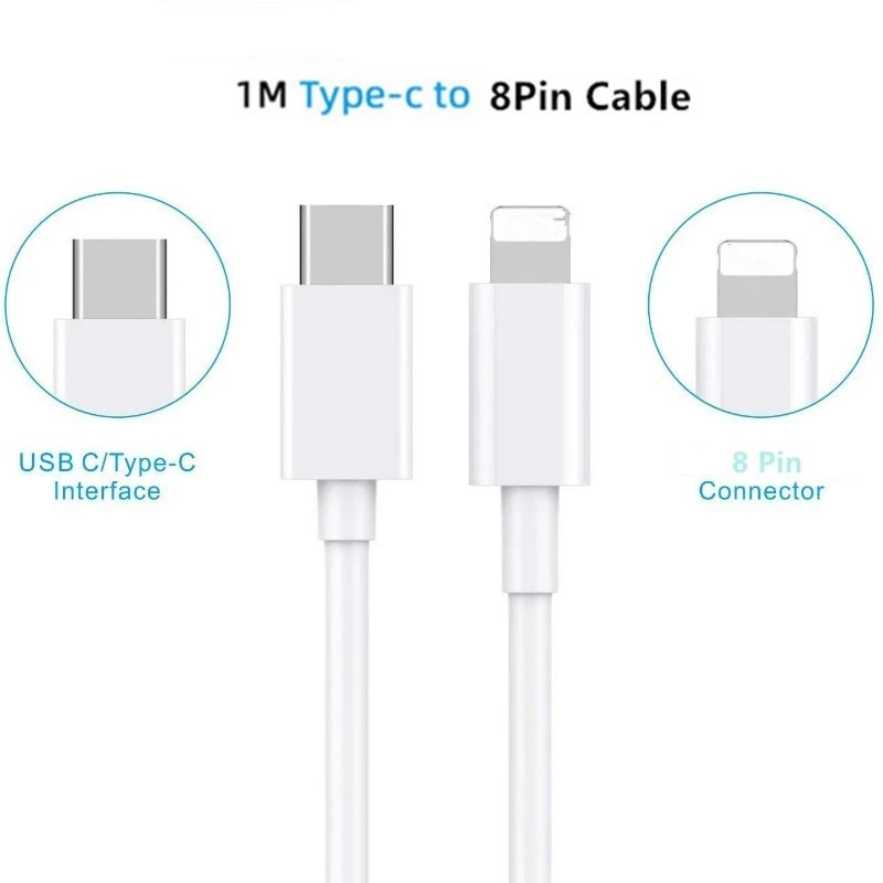 30W Fast Charger USB C PD Fast Charging Adapter for iP 14 13 12 11 Pro Max XS XR X 8 Plus 7 6