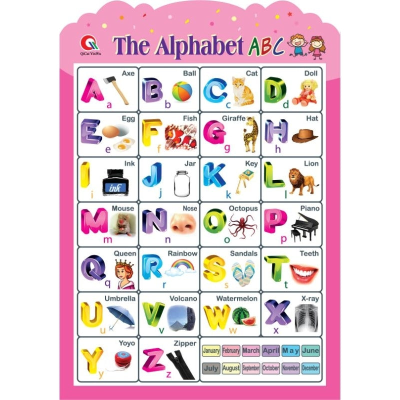3D Chart for kids Learning Materials Alphabet