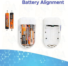 Load image into Gallery viewer, PULSE Oximeter Digital fingertip Portable Monitor heart rate