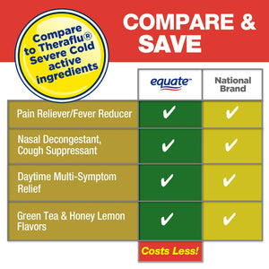 Equate Daytime Severe Cold and Flu Relief, Green Tea and Honey Lemon Flavors, 6 Packets