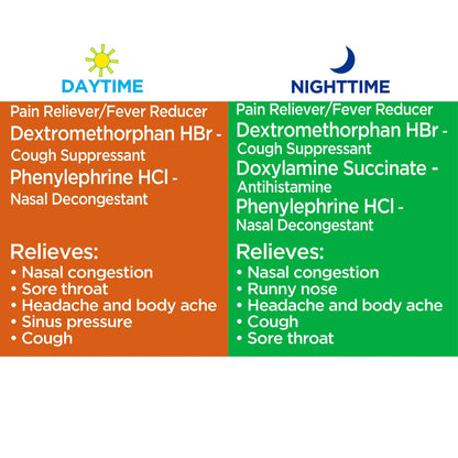 Equate Daytime & Nighttime Cold & Flu Softgels, 20 Count