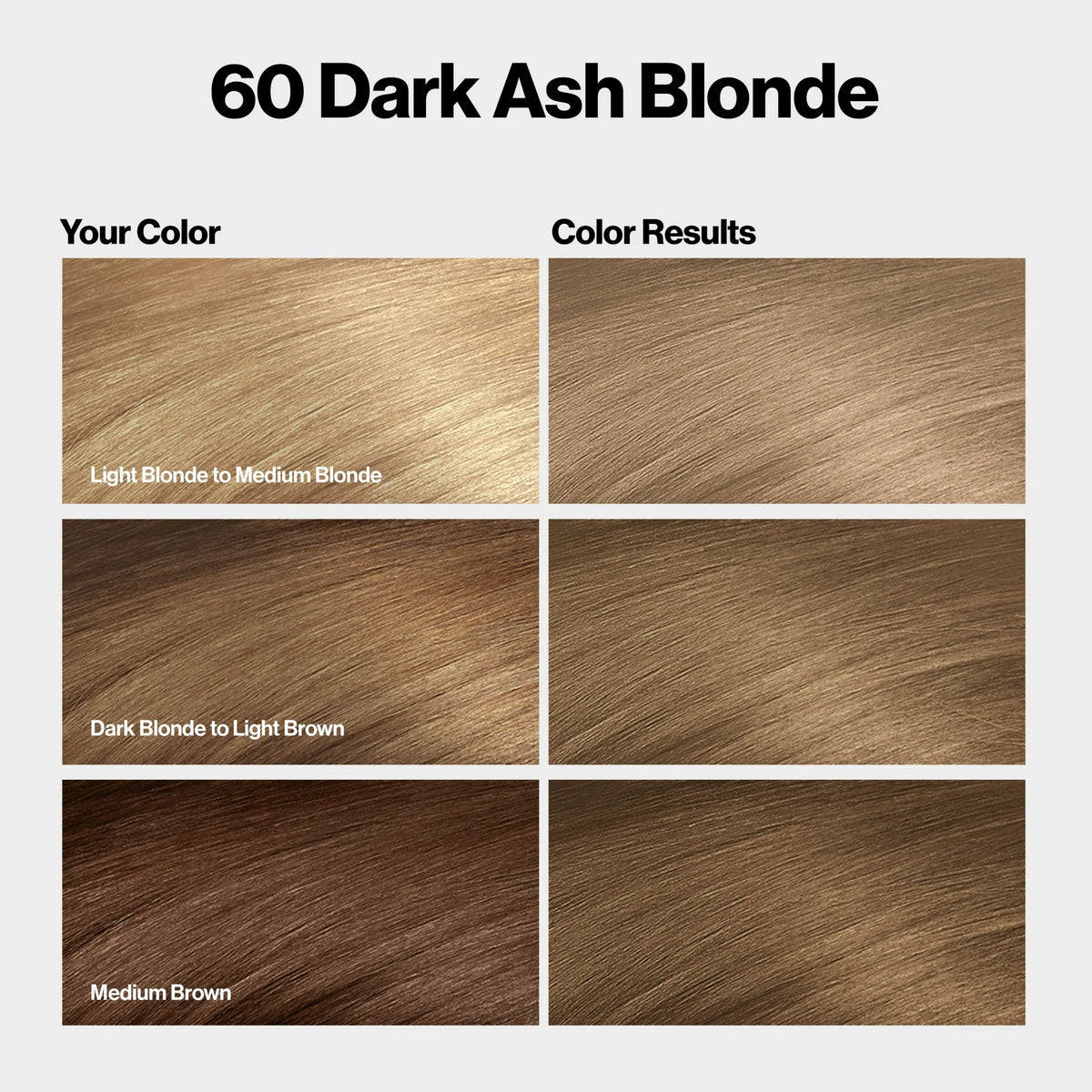 Revlon ColorSilk Permanent Hair Color, Bond Repair Complex, 60 Dark Ash Blonde