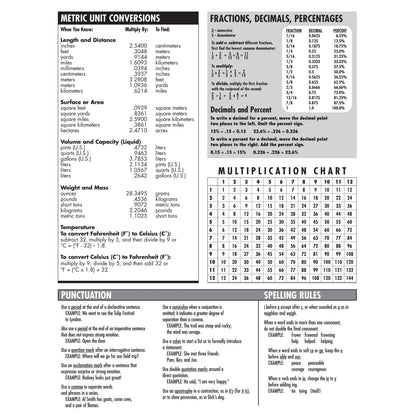Pen+Gear Composition Book, Wide Ruled, 7.5"x 9.75", Marble Design, Paper Cover, 80 Sheets