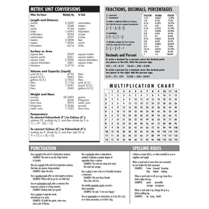 Pen+Gear Composition Book, Wide Ruled, 7.5"x 9.75", Marble Design, Paper Cover, 80 Sheets