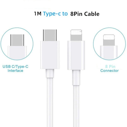 30W Fast Charger USB C PD Fast Charging Adapter for iP 14 13 12 11 Pro Max XS XR X 8 Plus 7 6