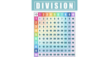 Load image into Gallery viewer, 3D Division Chart
