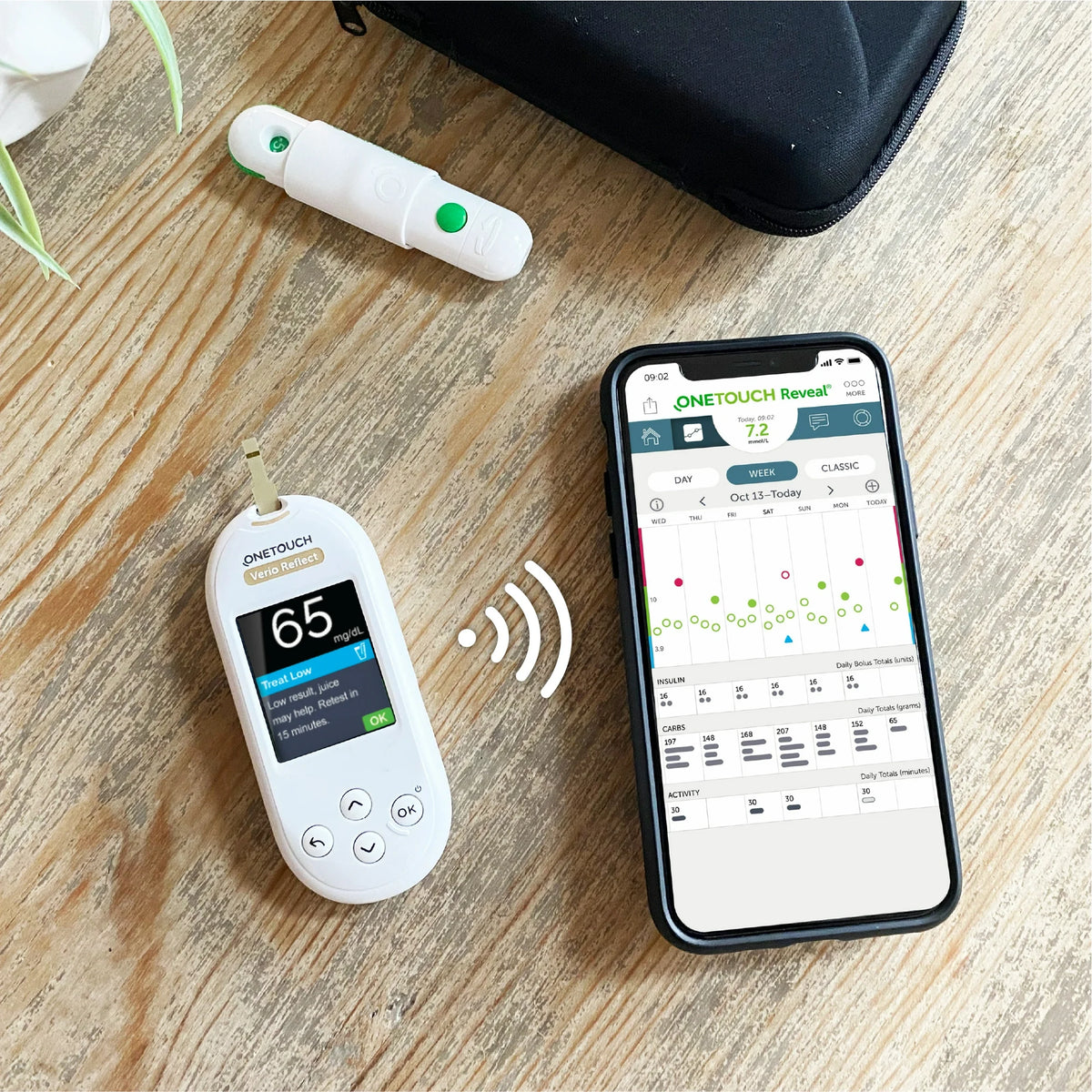 OneTouch Delica Plus Lancets for Diabetes Testing | Extra Fine 33-Gauge Lancets for Blood Test 100 Ct