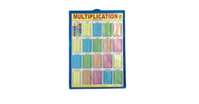 Load image into Gallery viewer, Multiplication Table 3D Charts (Educational Charts for kids)

